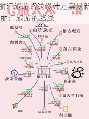 丽江旅游路线设计方案最新,丽江旅游的路线