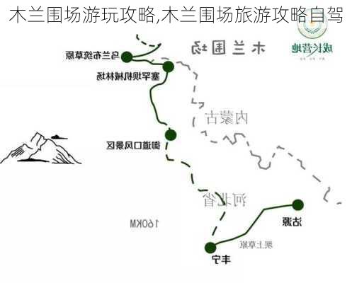 木兰围场游玩攻略,木兰围场旅游攻略自驾