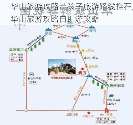 华山旅游攻略带孩子旅游路线推荐,华山旅游攻略自助游攻略