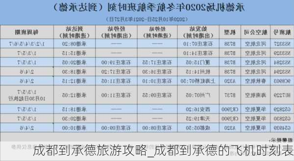 成都到承德旅游攻略_成都到承德的飞机时刻表