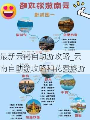 最新云南自助游攻略_云南自助游攻略和花费旅游