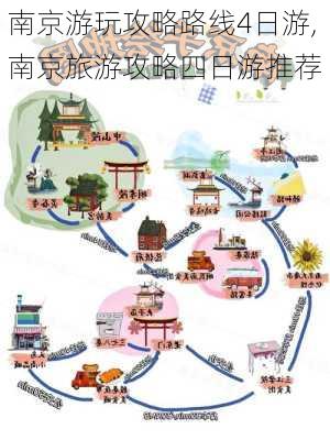 南京游玩攻略路线4日游,南京旅游攻略四日游推荐