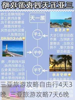 三亚旅游攻略自由行4天3晚_三亚旅游攻略7天6晚