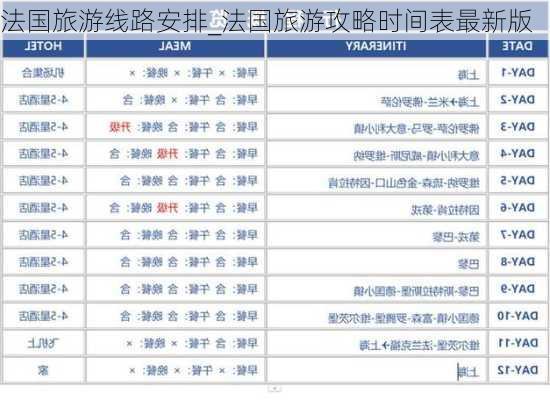 法国旅游线路安排_法国旅游攻略时间表最新版