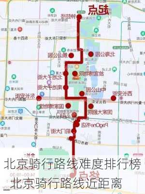 北京骑行路线难度排行榜_北京骑行路线近距离