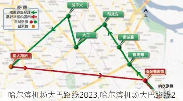 哈尔滨机场大巴路线2023,哈尔滨机场大巴路线2