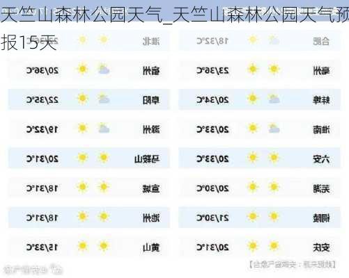 天竺山森林公园天气_天竺山森林公园天气预报15天