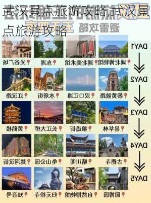 武汉景点旅游攻略,武汉景点旅游攻略