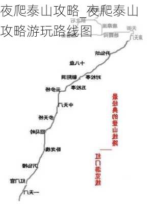 夜爬泰山攻略_夜爬泰山攻略游玩路线图