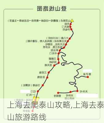 上海去爬泰山攻略,上海去泰山旅游路线