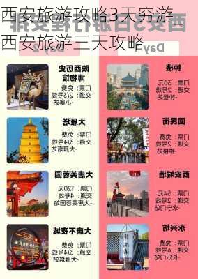 西安旅游攻略3天穷游_西安旅游三天攻略