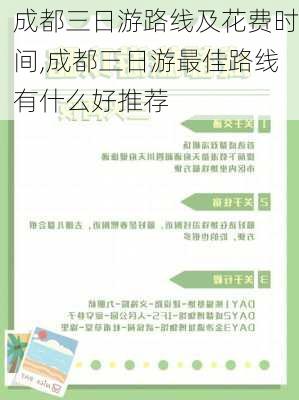 成都三日游路线及花费时间,成都三日游最佳路线有什么好推荐