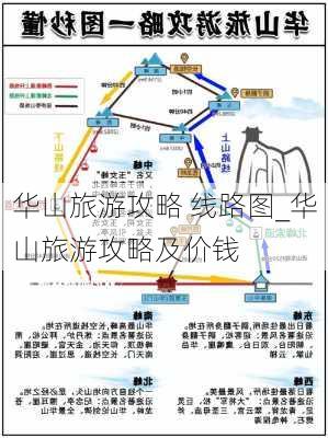 华山旅游攻略 线路图_华山旅游攻略及价钱