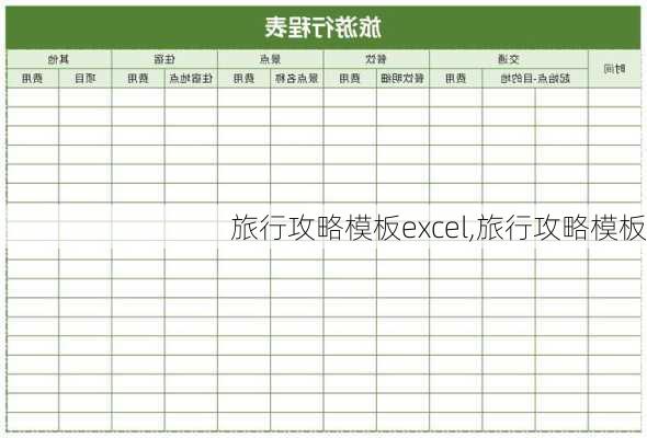 旅行攻略模板excel,旅行攻略模板