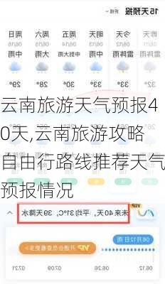 云南旅游天气预报40天,云南旅游攻略自由行路线推荐天气预报情况