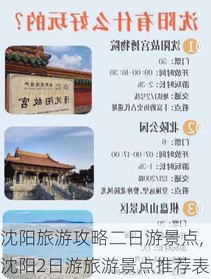 沈阳旅游攻略二日游景点,沈阳2日游旅游景点推荐表