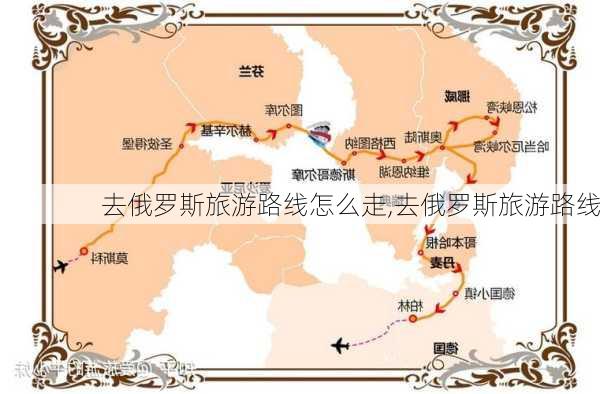 去俄罗斯旅游路线怎么走,去俄罗斯旅游路线