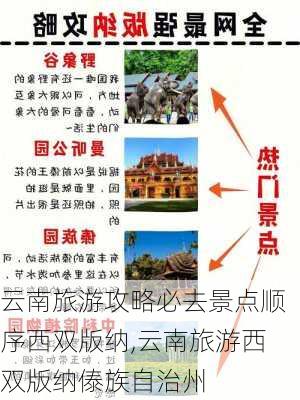 云南旅游攻略必去景点顺序西双版纳,云南旅游西双版纳傣族自治州