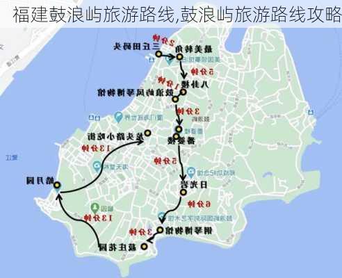 福建鼓浪屿旅游路线,鼓浪屿旅游路线攻略