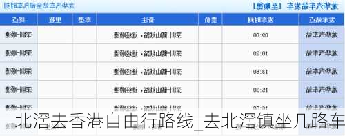 北滘去香港自由行路线_去北滘镇坐几路车