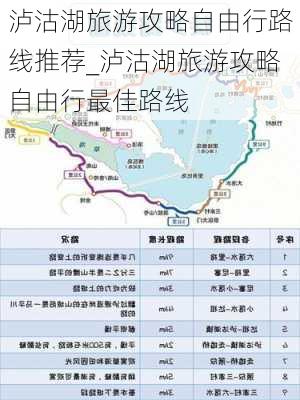 泸沽湖旅游攻略自由行路线推荐_泸沽湖旅游攻略自由行最佳路线