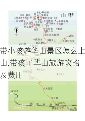 带小孩游华山景区怎么上山,带孩子华山旅游攻略及费用