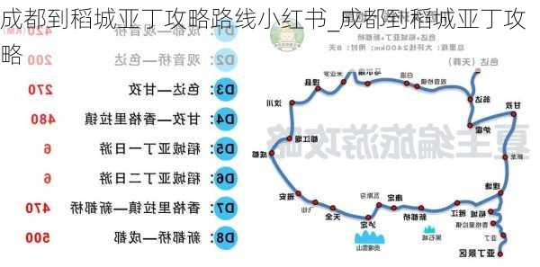 成都到稻城亚丁攻略路线小红书_成都到稻城亚丁攻略