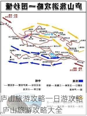 庐山旅游攻略一日游攻略,庐山旅游攻略大全