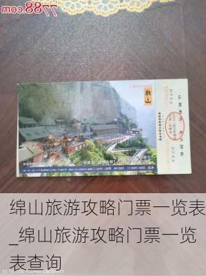 绵山旅游攻略门票一览表_绵山旅游攻略门票一览表查询