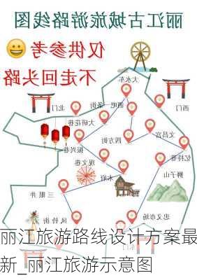 丽江旅游路线设计方案最新_丽江旅游示意图