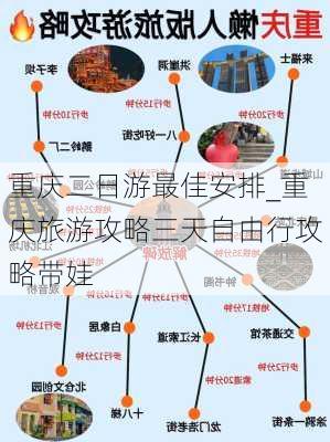 重庆二日游最佳安排_重庆旅游攻略三天自由行攻略带娃