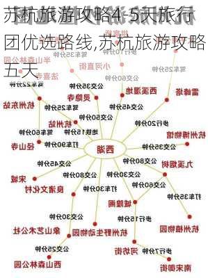 苏杭旅游攻略4-5天旅行团优选路线,苏杭旅游攻略五天