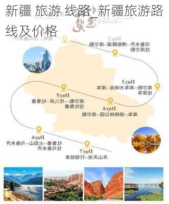 新疆 旅游 线路_新疆旅游路线及价格