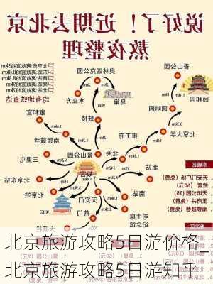 北京旅游攻略5日游价格_北京旅游攻略5日游知乎