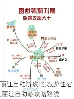 丽江自助游攻略,旅游住宿,丽江自助游攻略路线