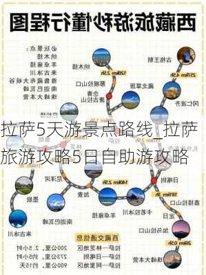 拉萨5天游景点路线_拉萨旅游攻略5日自助游攻略