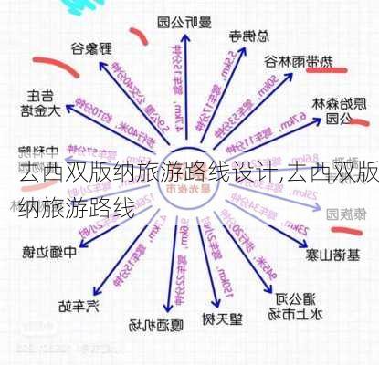 去西双版纳旅游路线设计,去西双版纳旅游路线