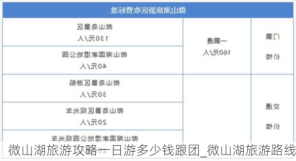 微山湖旅游攻略一日游多少钱跟团_微山湖旅游路线