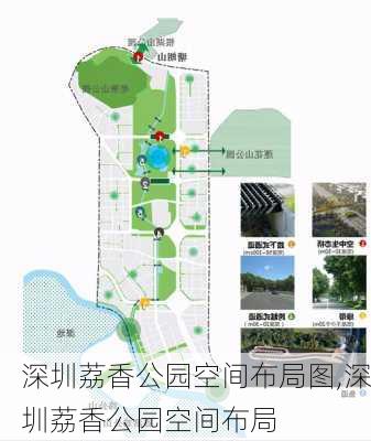 深圳荔香公园空间布局图,深圳荔香公园空间布局