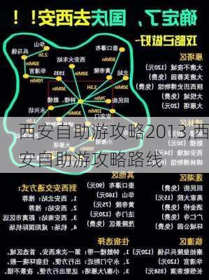 西安自助游攻略2013,西安自助游攻略路线