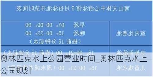 奥林匹克水上公园营业时间_奥林匹克水上公园规划