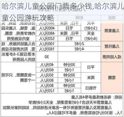 哈尔滨儿童公园门票多少钱,哈尔滨儿童公园游玩攻略