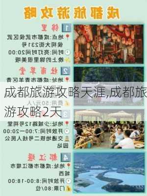 成都旅游攻略天涯,成都旅游攻略2天