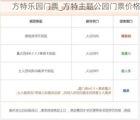 方特乐园门票_方特主题公园门票价格