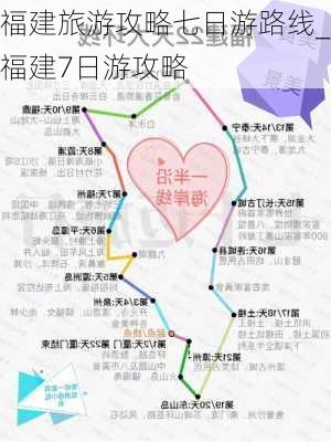 福建旅游攻略七日游路线_福建7日游攻略