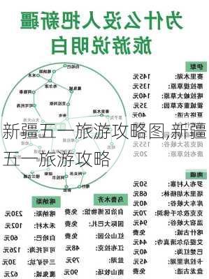 新疆五一旅游攻略图,新疆五一旅游攻略