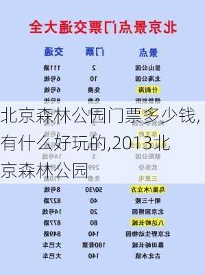 北京森林公园门票多少钱,有什么好玩的,2013北京森林公园