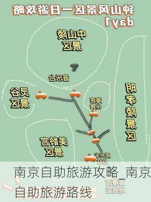 南京自助旅游攻略_南京自助旅游路线