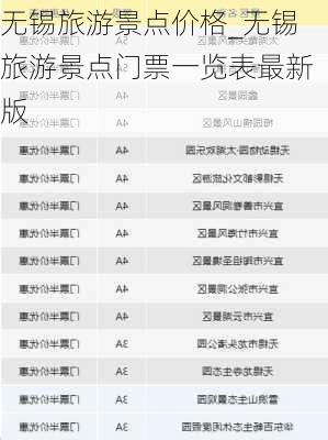 无锡旅游景点价格_无锡旅游景点门票一览表最新版