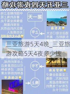 三亚旅游5天4晚_三亚旅游攻略5天4夜多少钱